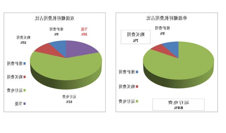 欧洲杯押注软件对比分析